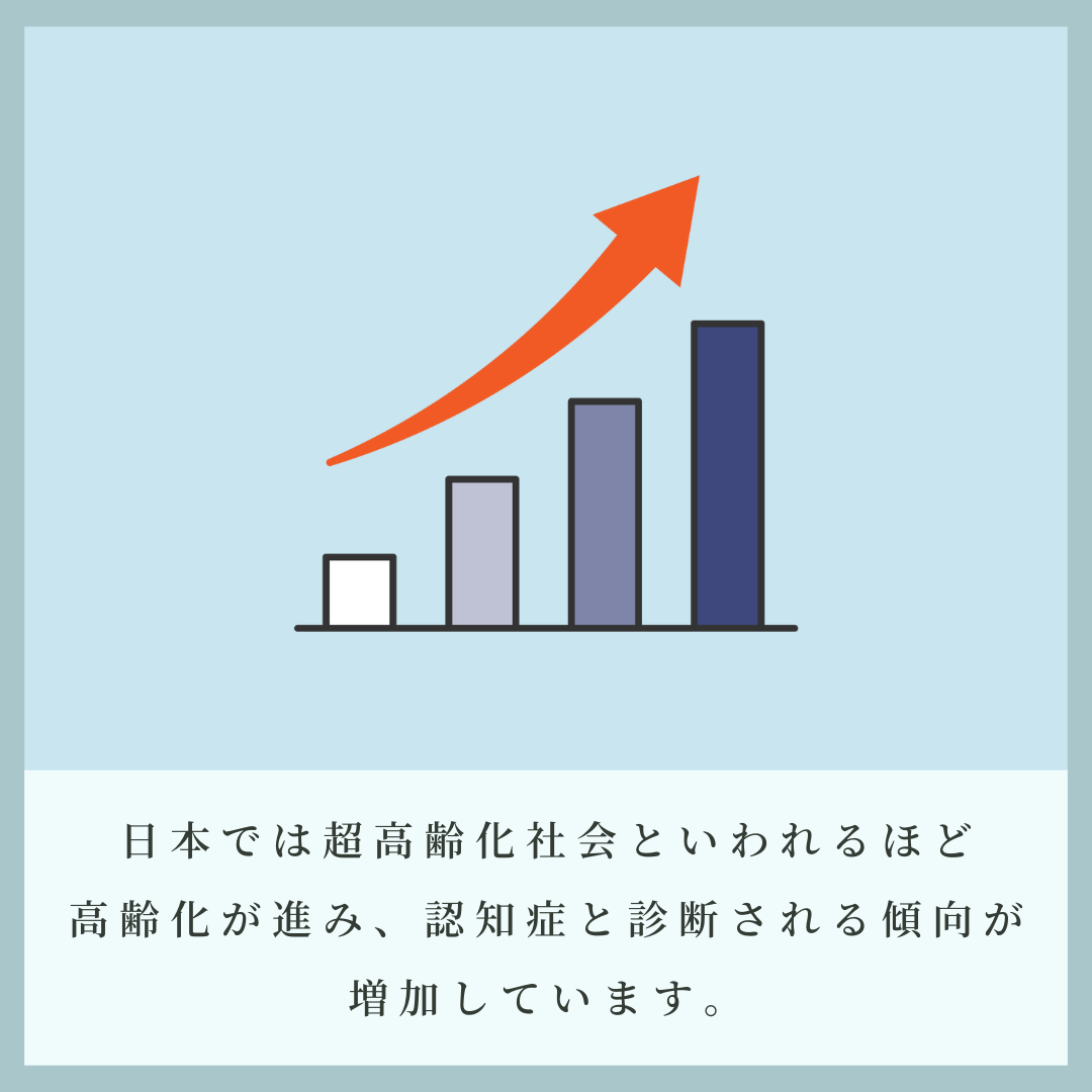 alt="認知症の説明図。日本は超高齢化社会といわれ、認知症と診断される傾向が増加しています。"